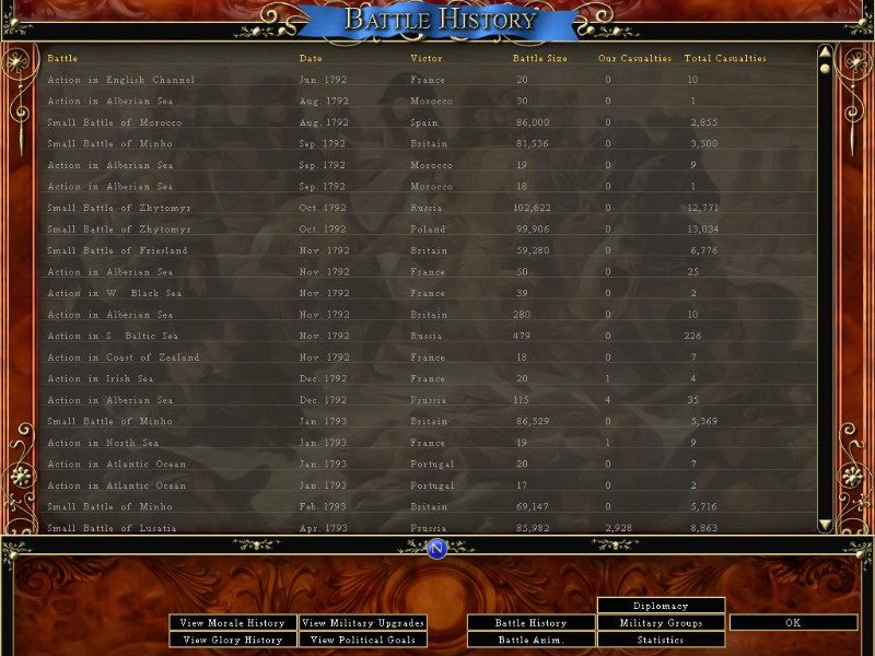 Crown of Glory: Emperor's Edition - screenshot 24