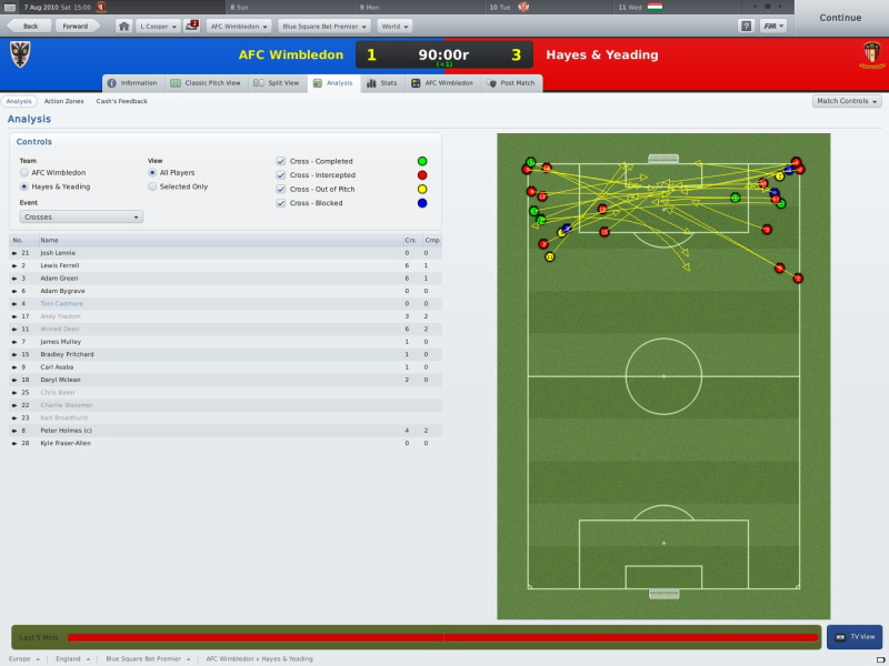 Football Manager 2011 - screenshot 15