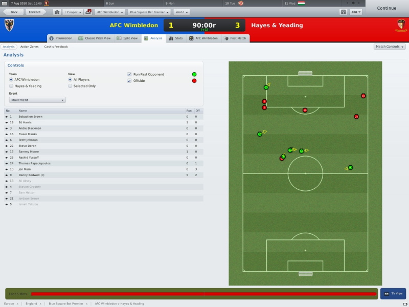 Football Manager 2011 - screenshot 14