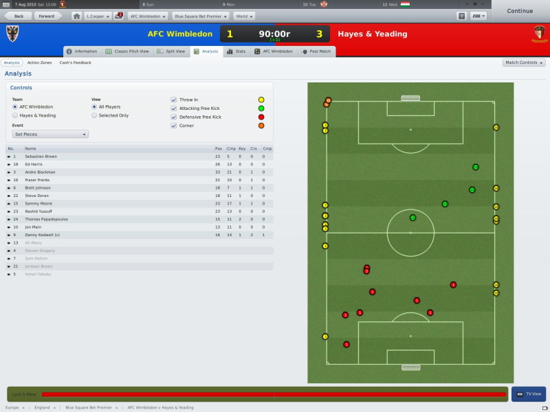 Football Manager 2011 - screenshot 9