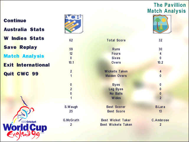 Cricket Wold Cup: England 99 - screenshot 20