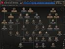 Hearts of Iron IV: Together for Victory - screenshot #8