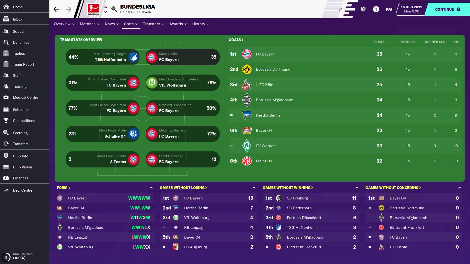 Football Manager 2020 - screenshot 5