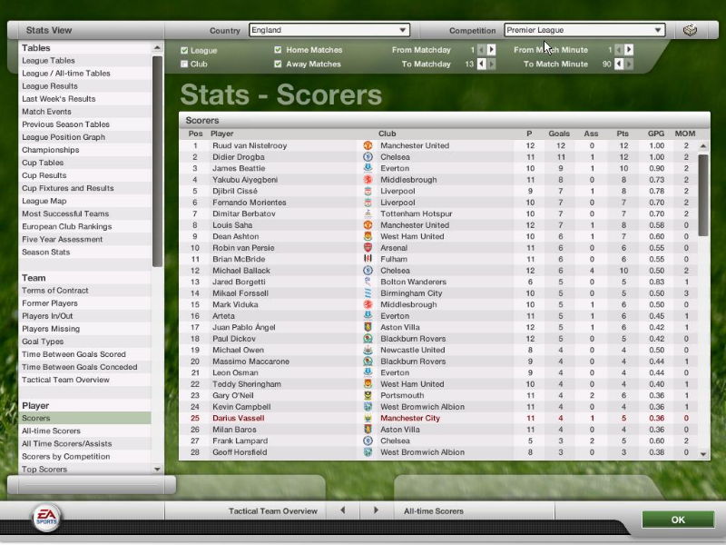 FIFA Manager 07 - screenshot 8