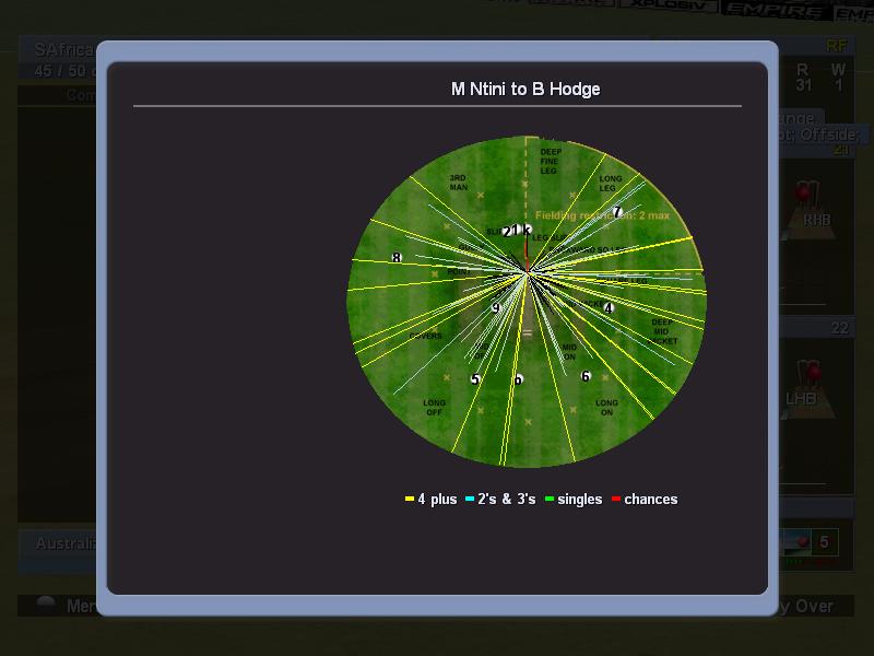 International Cricket Captain III - screenshot 3