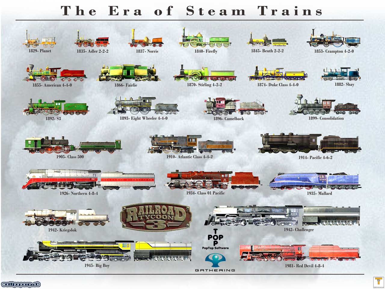 Railroad Tycoon 3 - wallpaper 4